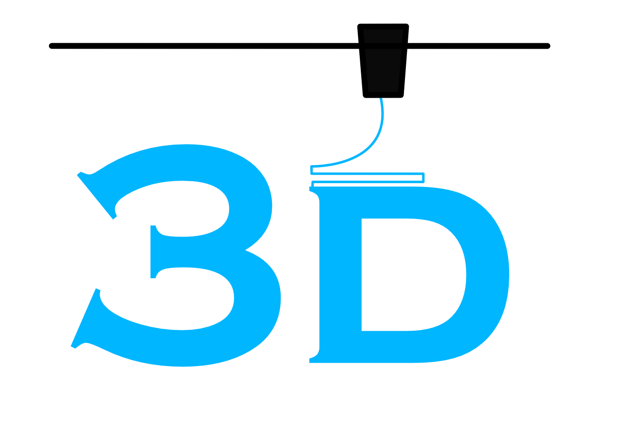 3d